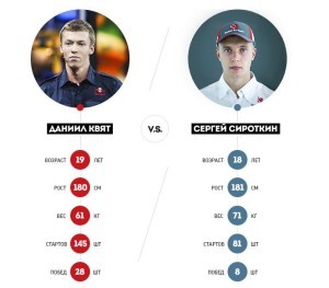 квятсироткин